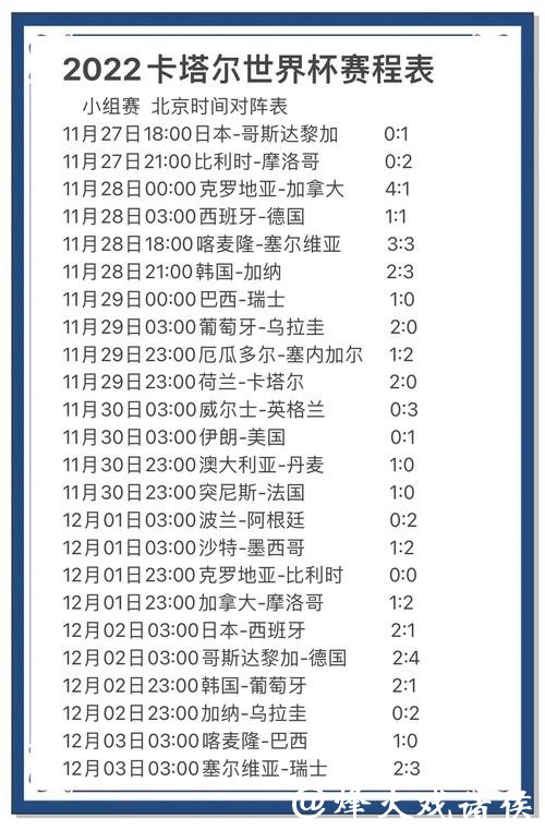 深入解析世界杯赛果预测分析 深入解析世界杯赛果预测分析
