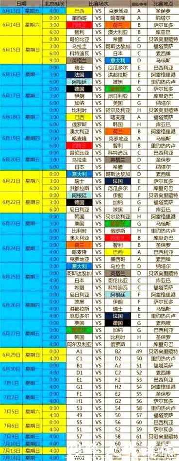 全面解析世界杯比赛计划 全面解析世界杯比赛计划