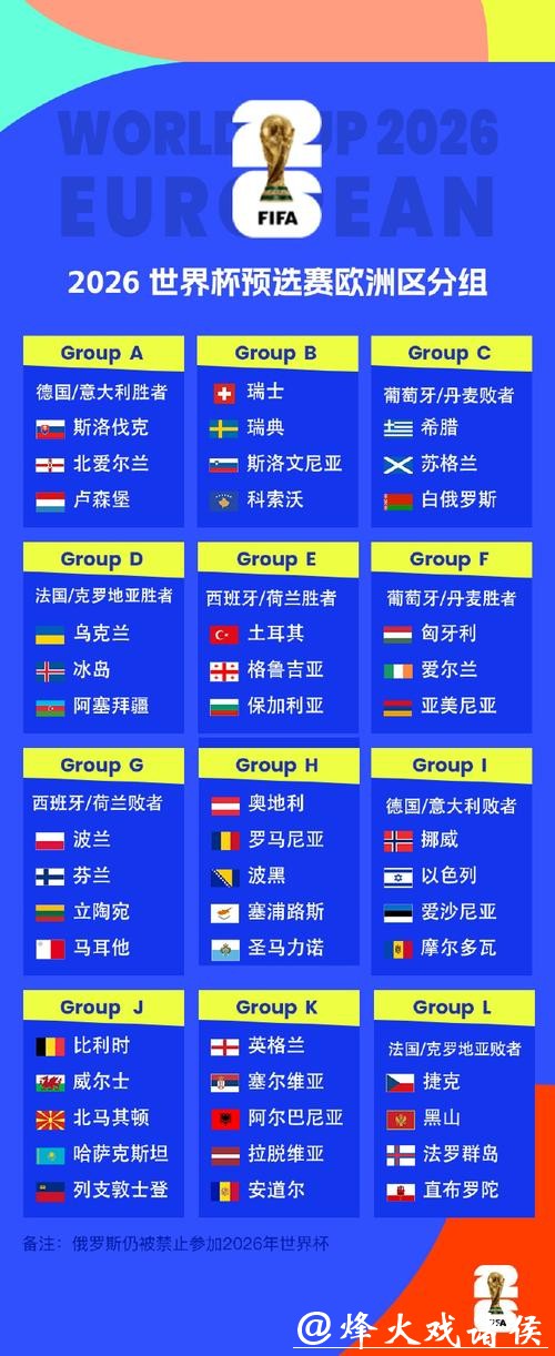 2026世界杯小组赛时间表 2026世界杯小组赛时间表