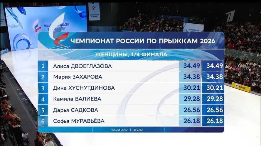 2026俄罗斯世界杯决赛现场直播平台 2026俄罗斯世界杯决赛现场直播平台