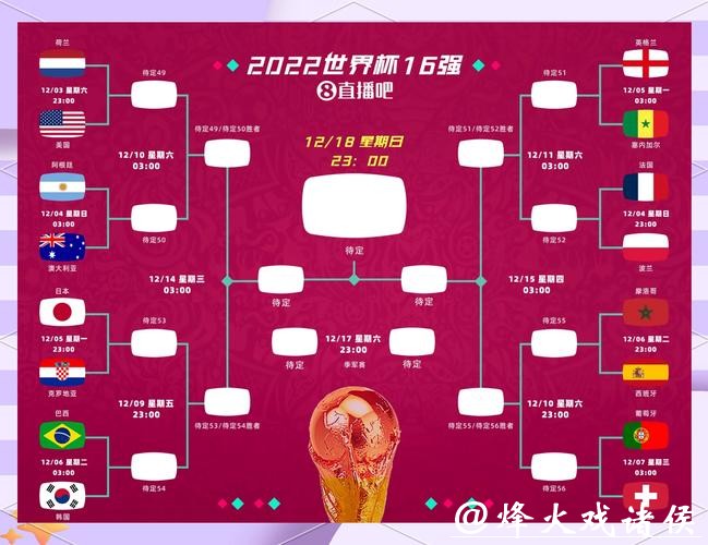 2026世界杯竞猜攻略全解析