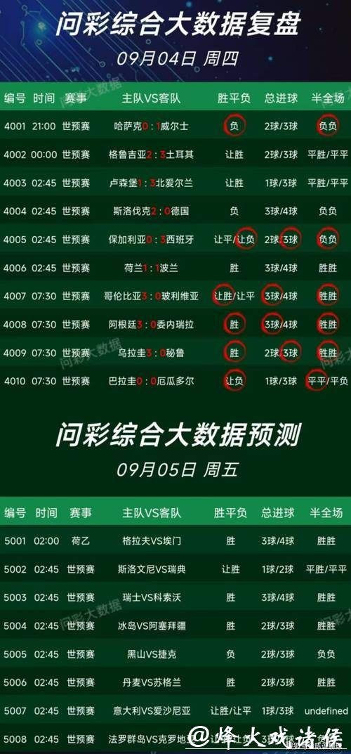 世界杯外围下注平台推荐 世界杯外围下注平台推荐