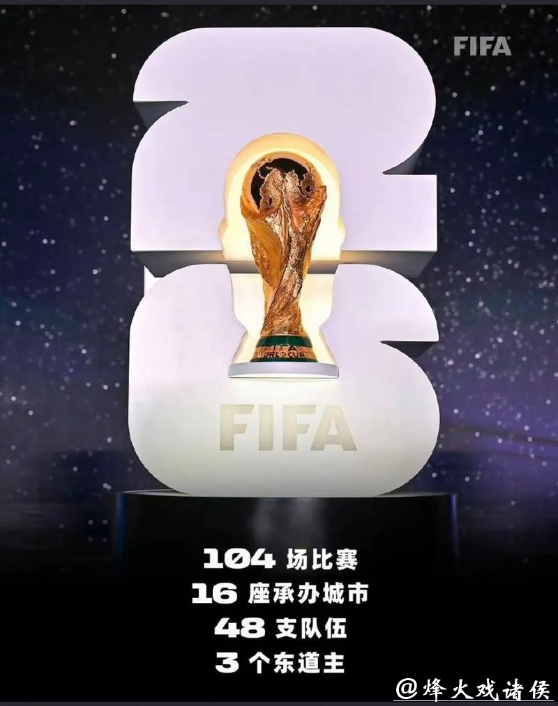 2026年美加墨世界杯官网信息查询