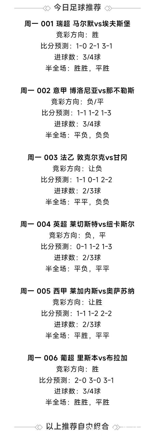 2020年世界杯投注金额分析与趋势预测