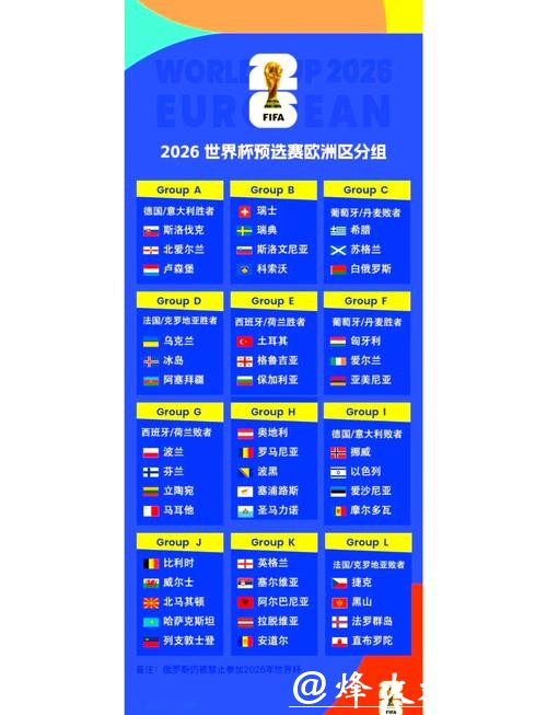 2026年世界杯赛事官方网站
